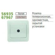 Розетка телевизионная TV 1-м СП Classic бел. POWERMAN 1151408